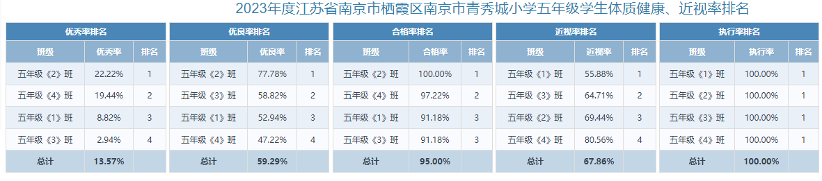 体测公示_html_m1754fb96.png