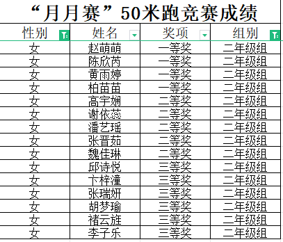 1_【大爱青秀】叮咚!“月月赛”50米跑项目竞赛获奖名单来啦！—南京市青秀城小学5月体育小型竞赛_html_67118150.png
