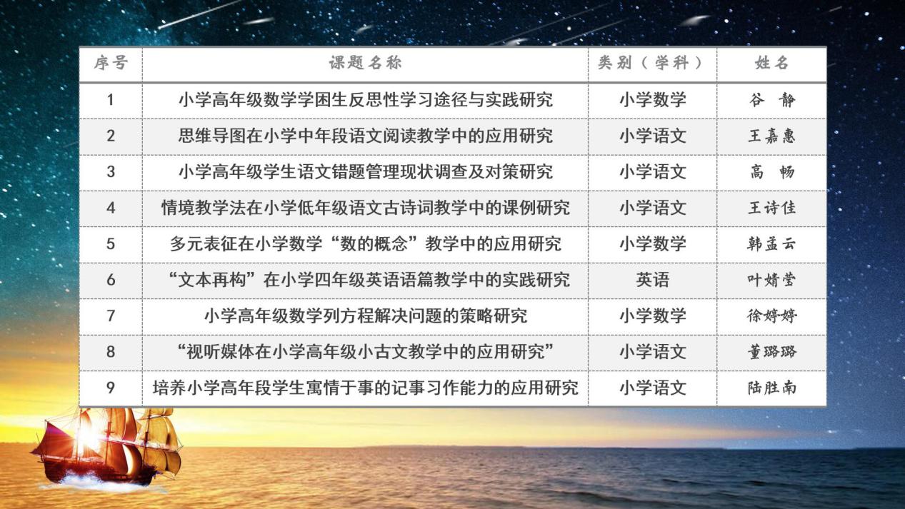 【大爱青秀•科研兴教】稳步推进课_html_m6f0224e1.jpg