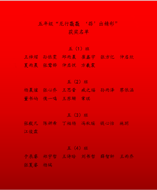 20240412五年级数学实践活动报道_html_m4fd9e661.png