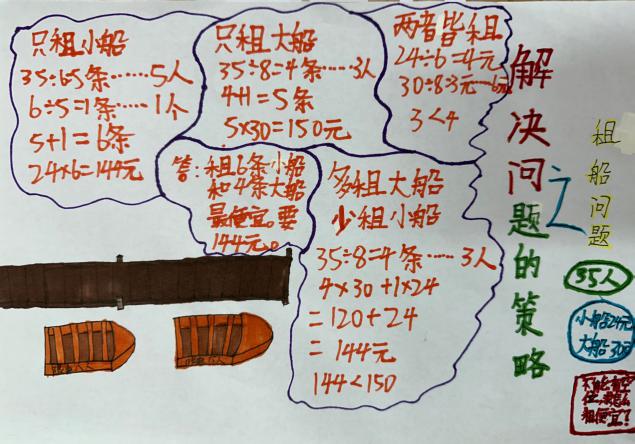 20250408六年级数学实践活动报道_html_39783ac6.jpg