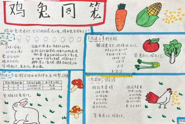 20250408六年级数学实践活动报道_html_m382a999f.jpg