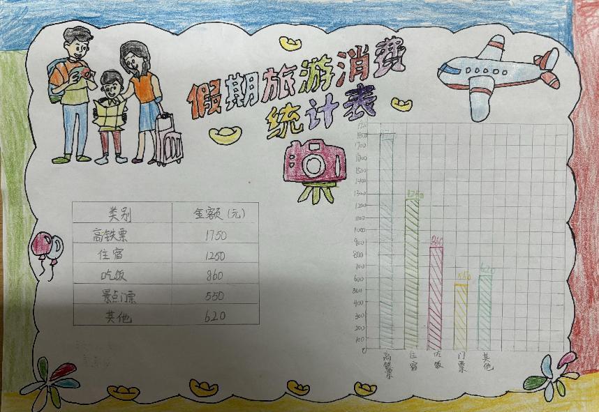 20241115四年级数学综合实践活动_html_7aad439d.jpg