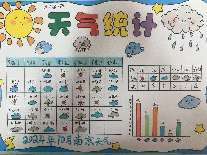 20241115四年级数学综合实践活动_html_m104b4356.jpg