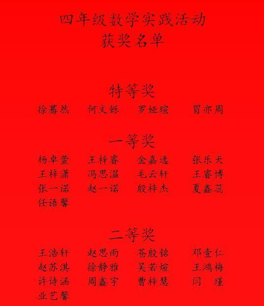 20250526四年级数学实践活动报道_html_m20acddee.jpg