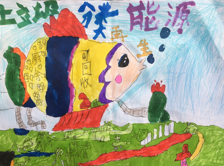 环保课程进生活 争做地球小卫士20.12.18_html_m125f19d4.png