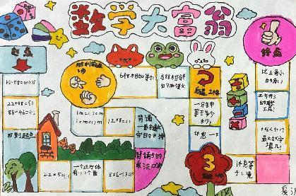 20251014三年级实践作业报道_html_m13d52415.jpg