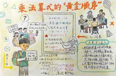 20251014三年级实践作业报道_html_66e0b44a.jpg