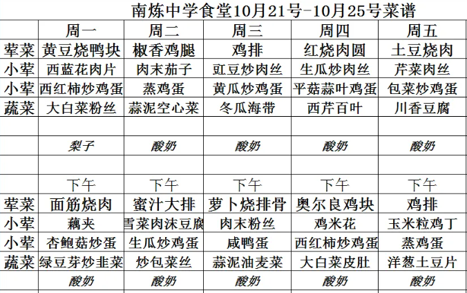 【百炼石苑·精细管理】实初南炼美食美味膳食周记