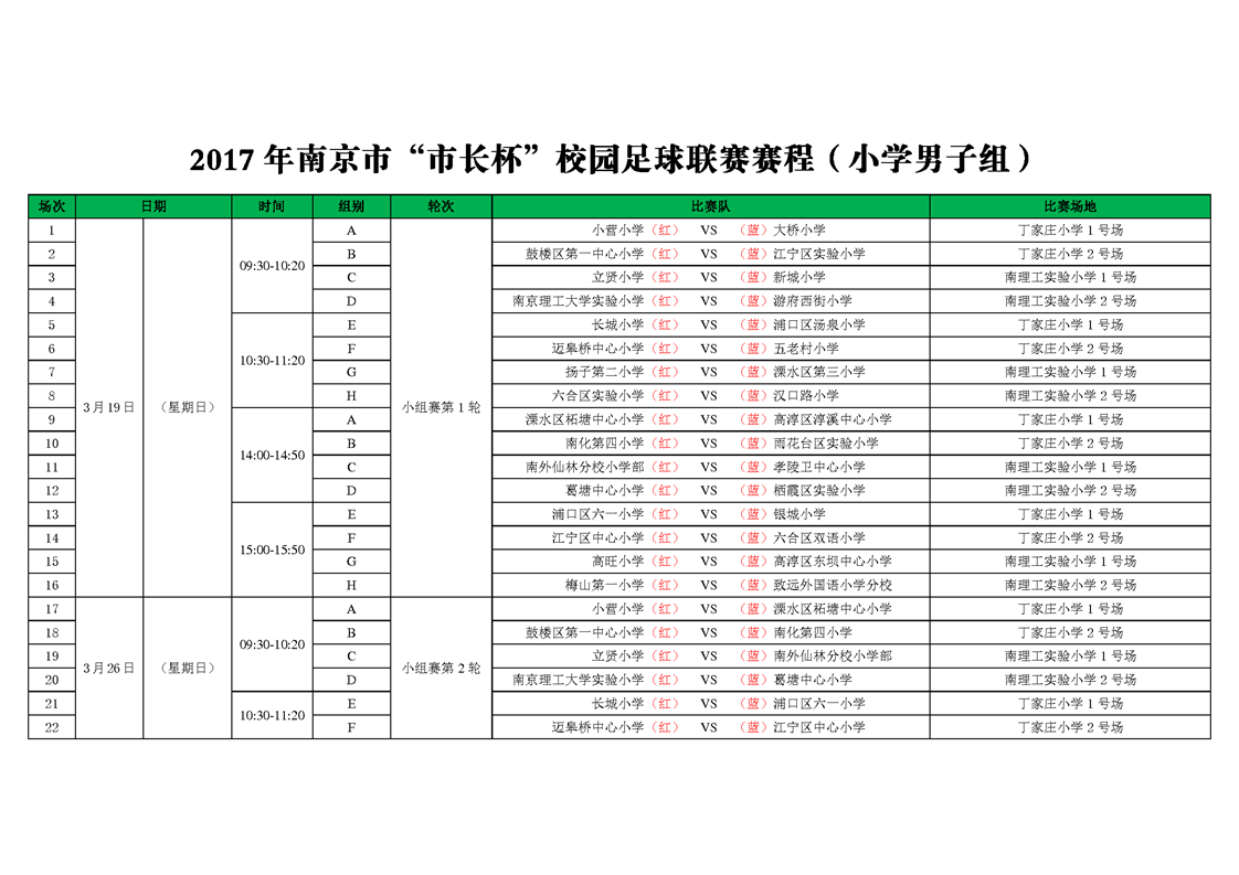 2017年南京市“市长杯”校园足球联赛对阵表