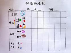 新冠病毒我不怕——我会测体温_html_m54cc568.jpg
