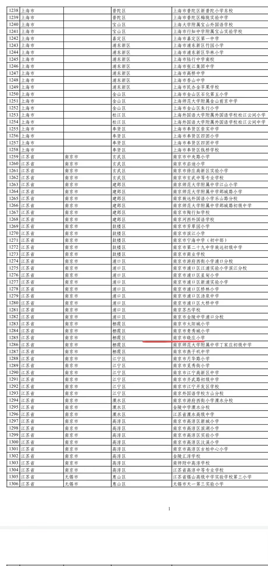 20240526周日发喜报_html_5e5fa97c.jpg