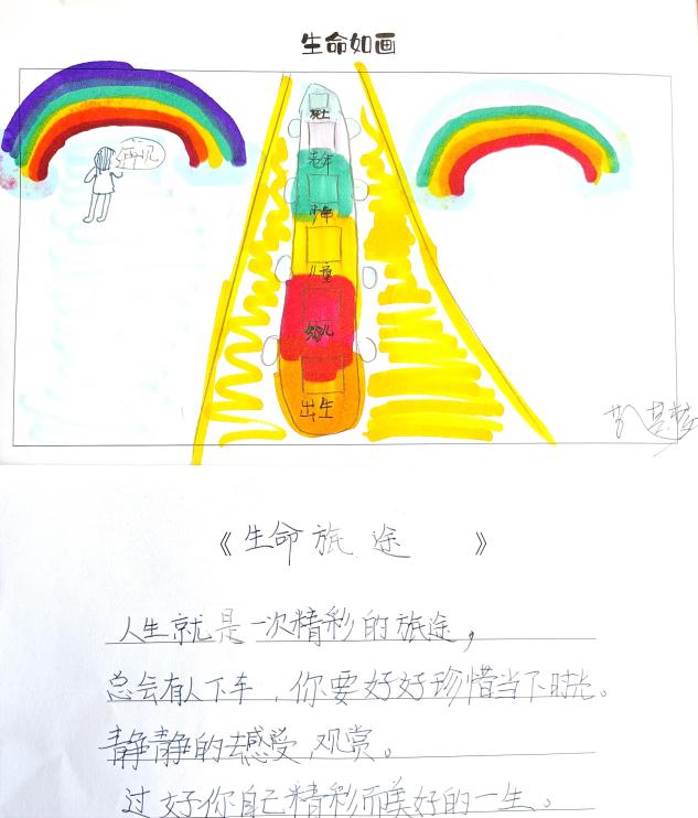 【知行晓庄】【心育在线】绘画生命色彩 诗写心灵乐章——2023-2024学年第二学期心理健康教育月系列活动
