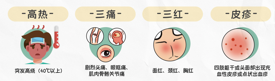 20250903预防”两热“ ，科学防护_html_4b99fb9d.png
