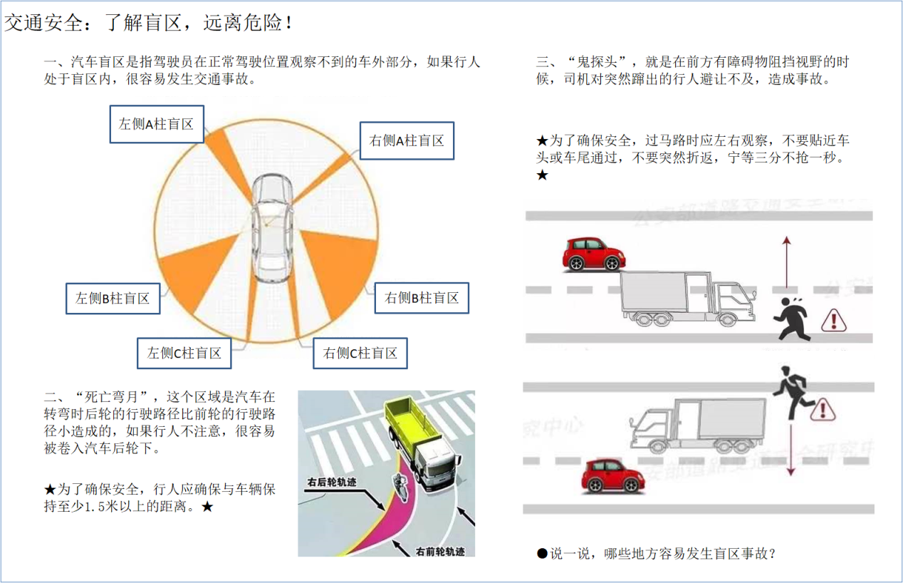 二（5）中队暑假实践活动（七）_html_5b7cf0ab.png