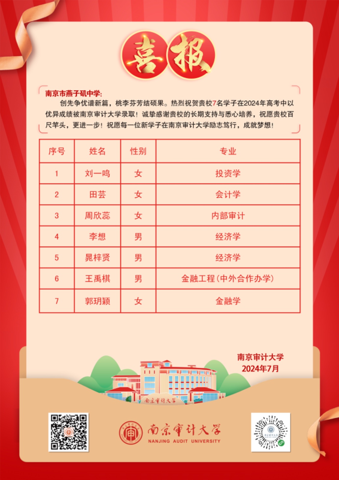 喜报6.jpg 喜报6.jpg