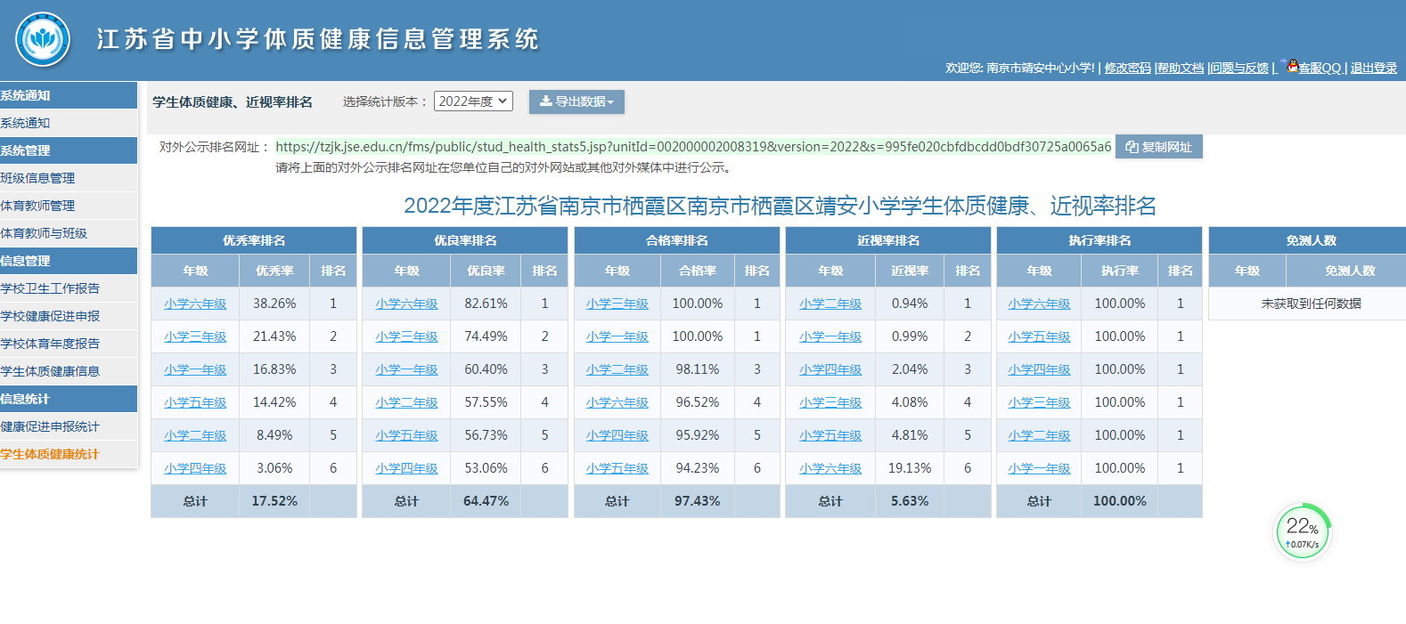 2022年靖安小学学生体质健康测试数据公示