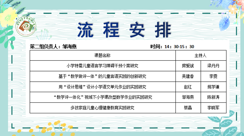 20231008我校举行栖霞区2021年度规划课题中期论证活动_html_4a1cc0ca.png