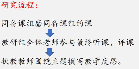 新闻稿 高语组活动_html_117cbda.png