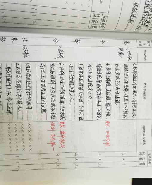 聚焦减负增质   夯实教学常规_html_10d88c9.jpg
