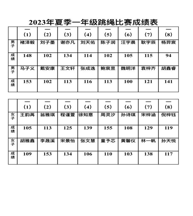 小型竞赛_html_m52243fa9.jpg