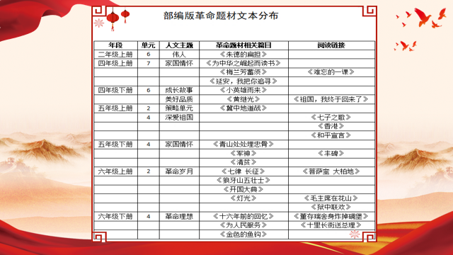 5.28汉字视频课参赛动员报道_html_m4c1005de.png