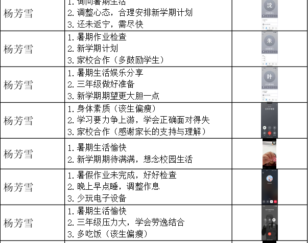 2024.08.31开学全员家访（毛兰）_html_3e9c0fb0.png