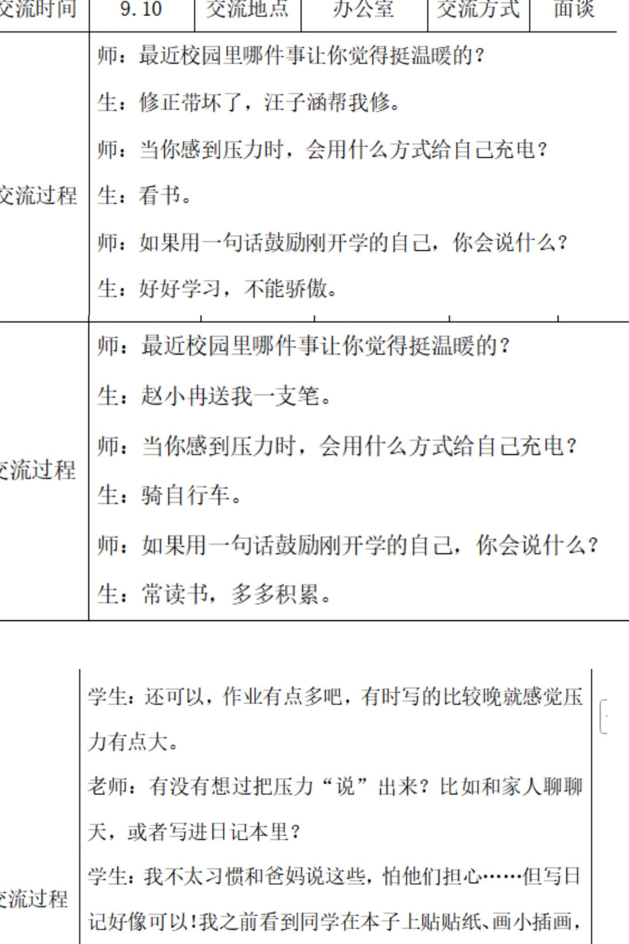 2025.09.30九月全员导师报道(许思楠)_html_50eed0a6.jpg