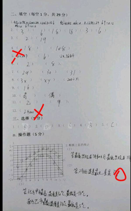 五数网课练习3报道(2)_html_m7d0322a4.png