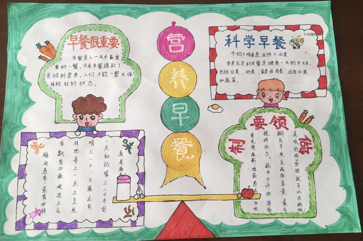 五六年级寒假作业报道(1)_html_m1408a518.jpg
