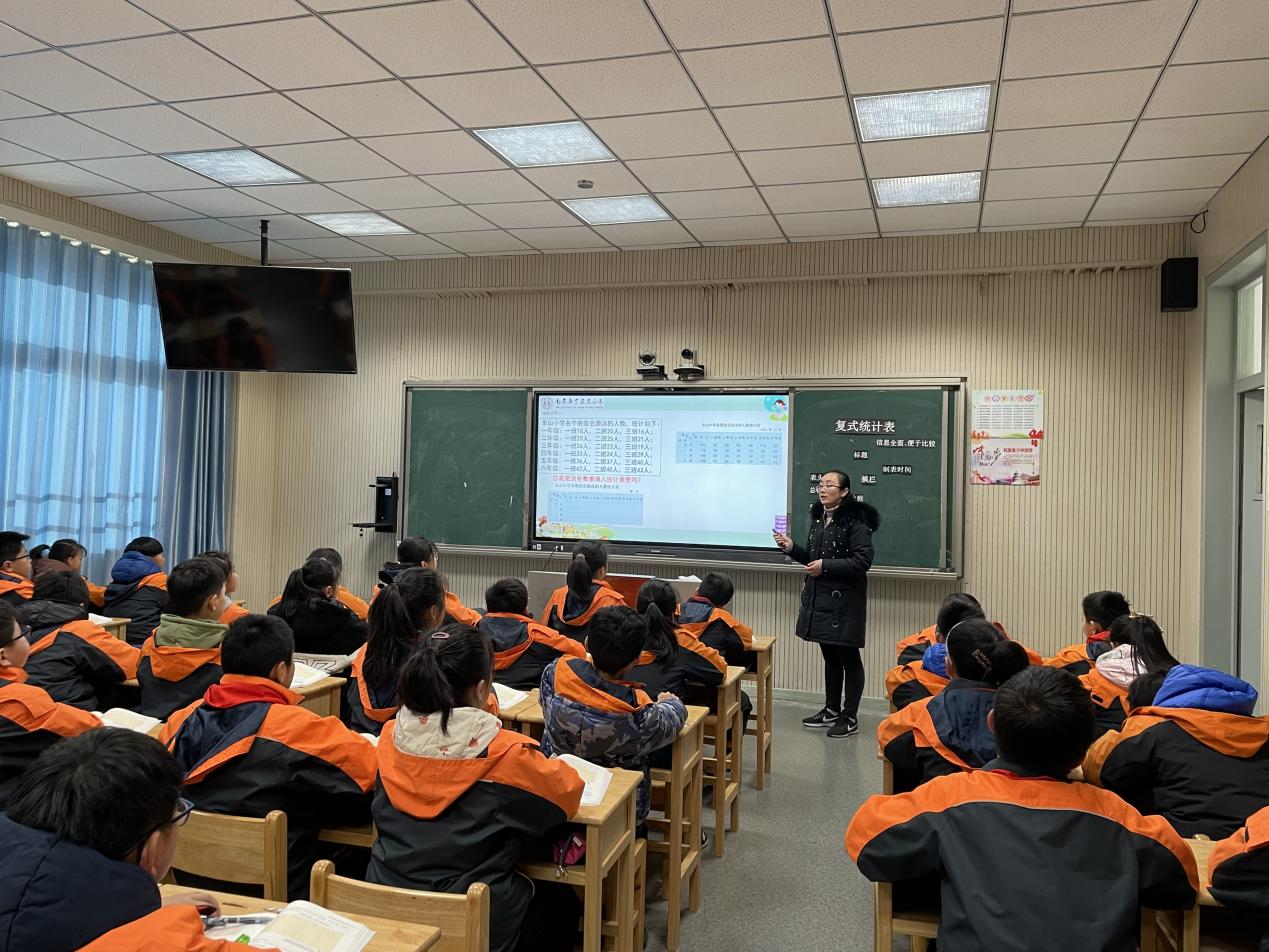 2021.12.16五数教研报道_html_m3705acc7.jpg