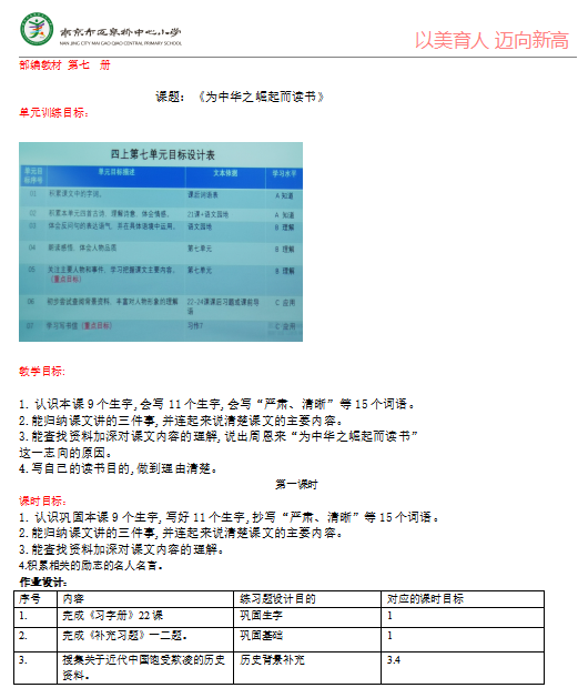“双减”下的作业设计(2)_html_m786b3b77.png