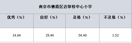 迈小体测国网截图_html_m36263ff9.png