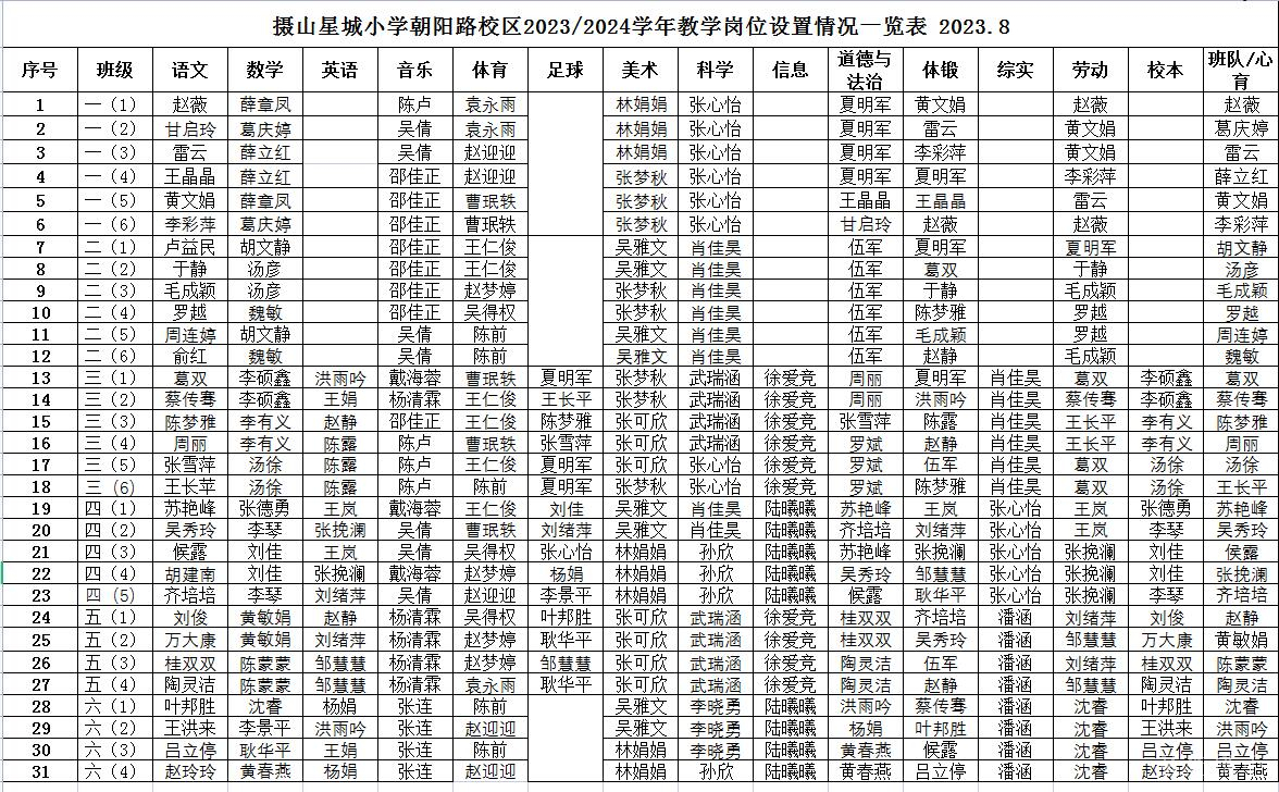 岗位.jpg
