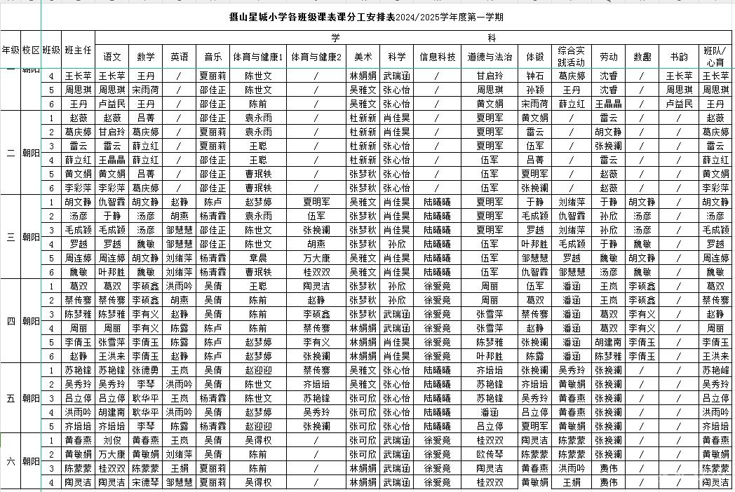 课务分工表1.jpg