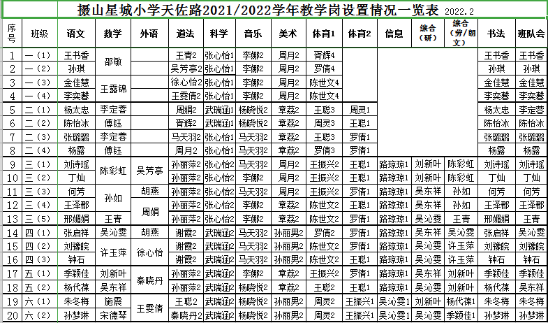 教师课务分工表.png