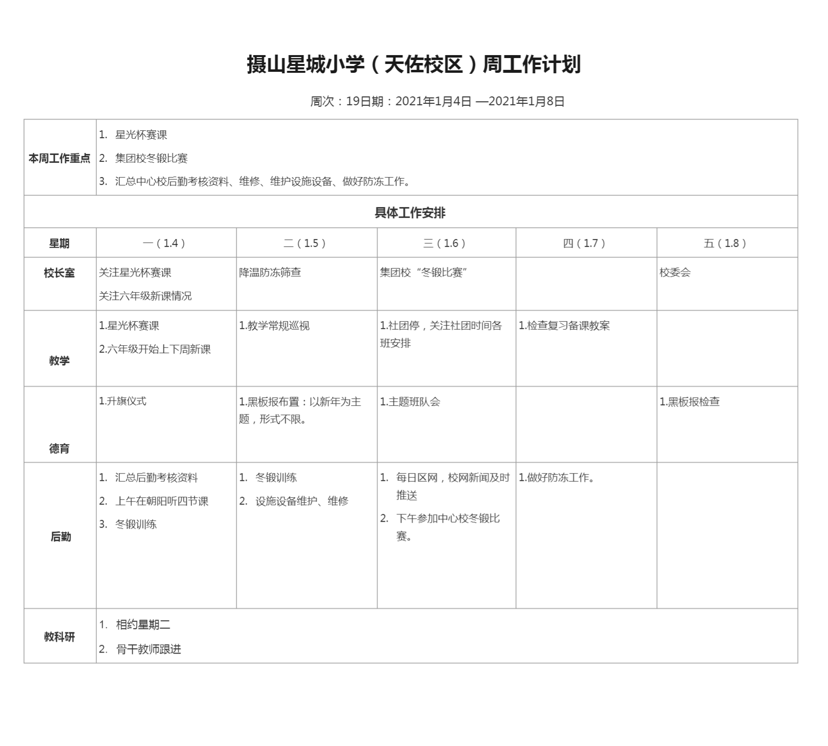 19周计划工作表-天佐路校委会群.png