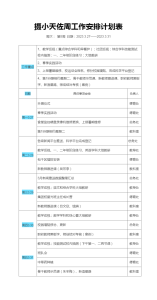 2022——2023学年第二学期摄小天佐第8周工作安排