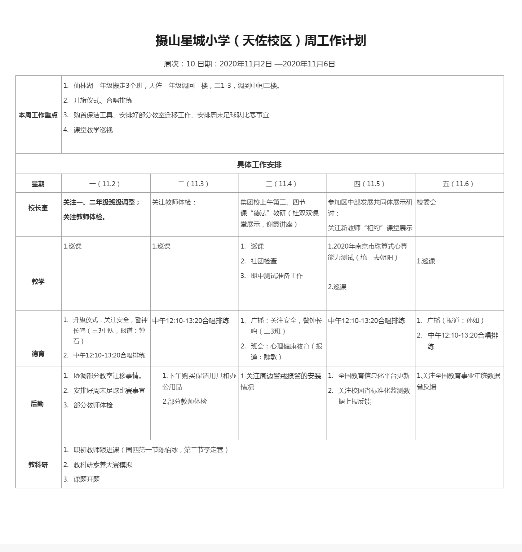 第10周计划工作表-天佐路校委会群.png