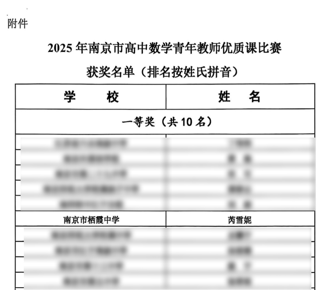 喜报丨我校芮雪妮老师获市一等奖