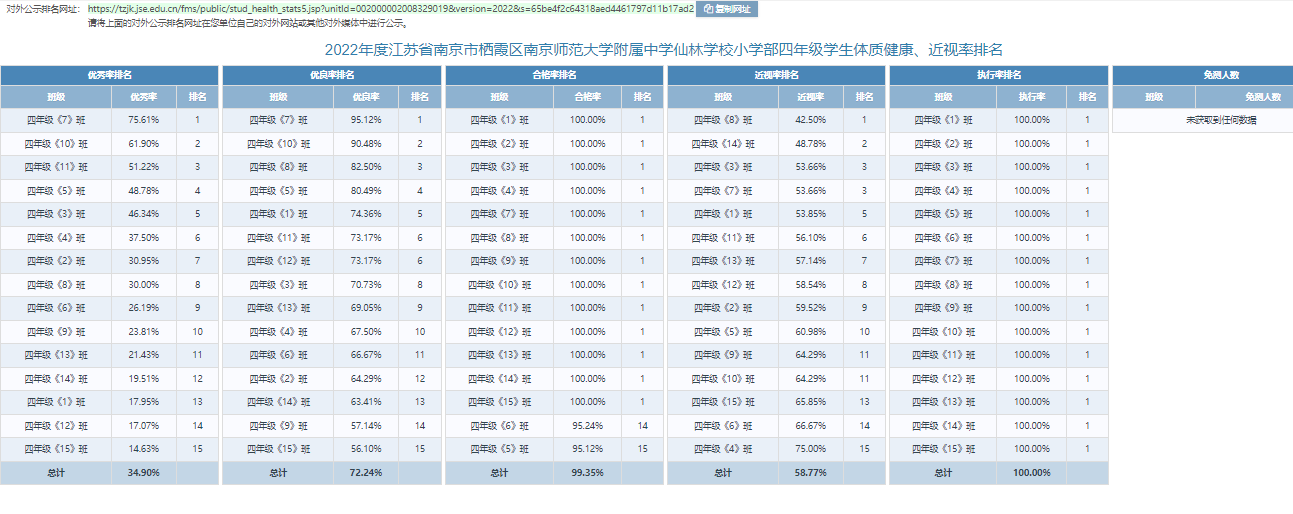 附中仙小2022-2023国家体质测试公式_html_m7520a786.png