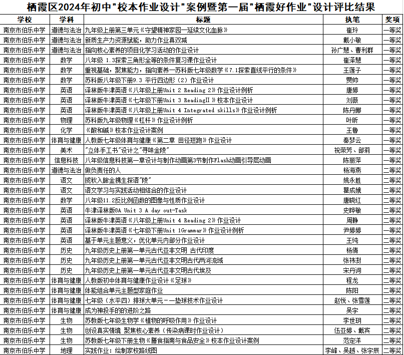 126519dce8dc236ed3164d5242b8054.png