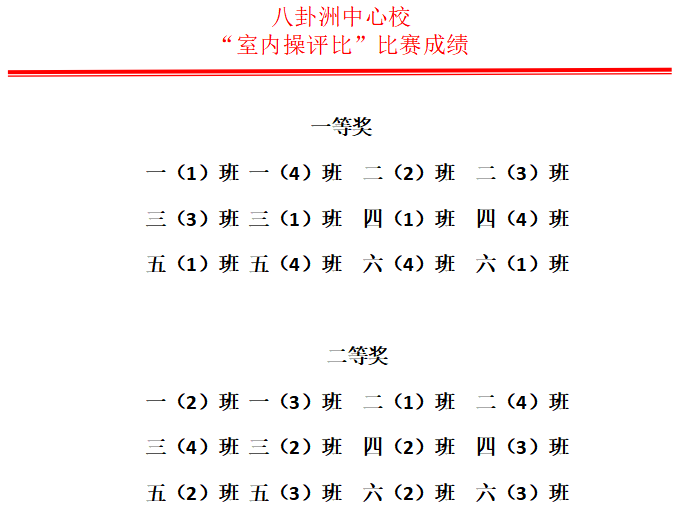 成绩.png 成绩.png