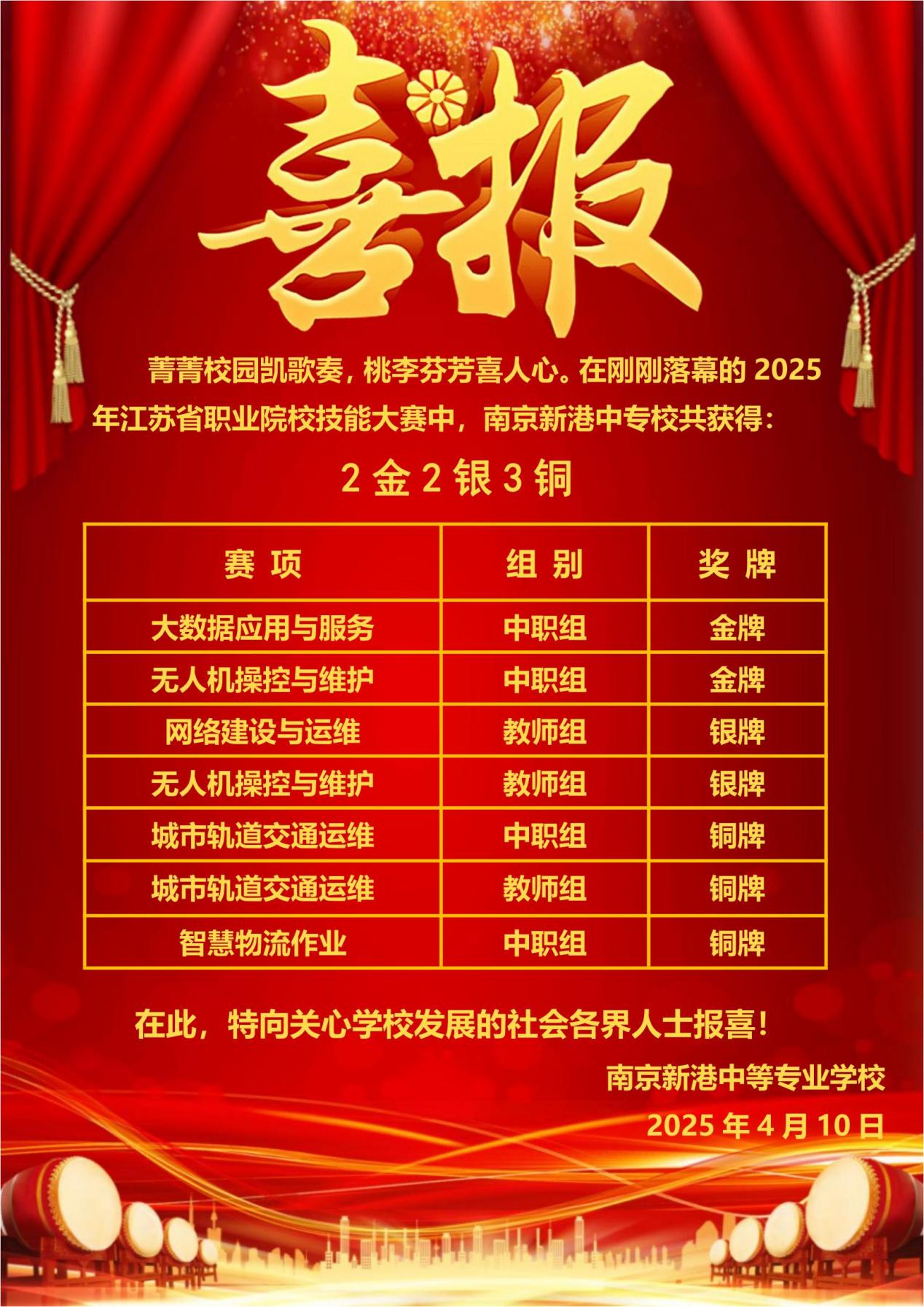 喜报_html_37d69b1b.jpg