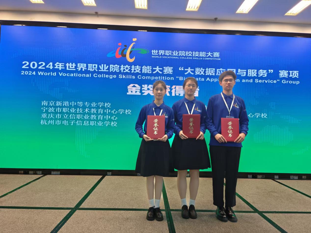 世界职业院校技能大赛金奖新闻稿1102 (1)_html_m27d4371.jpg