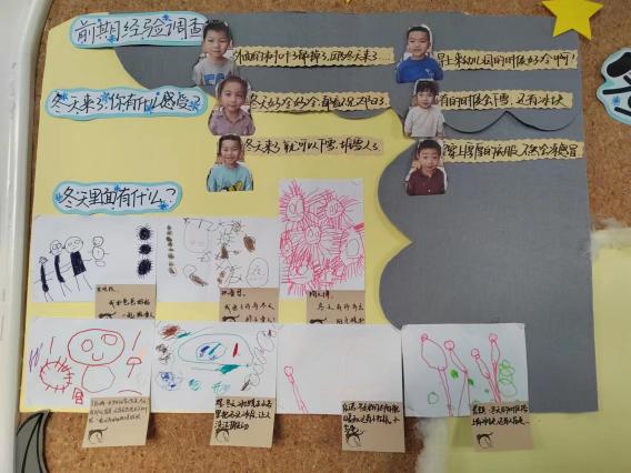 221214“环”绕童心 “境”遇美好——记栖霞幼儿园石埠湾园业务学习活动  马思睿_html_3f5376bf.jpg