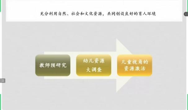 241114深入儿童视角 聚焦课程建设——记栖幼红枫分园业务学习活动（万紫薇）_html_2e3261f5.jpg