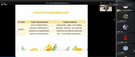 221217关注幼儿发展 践行《指南》精神——记栖霞幼儿园石埠湾园关于南京市幼儿园送教送研线上学习活动 马思睿_html_m516a02d1.png
