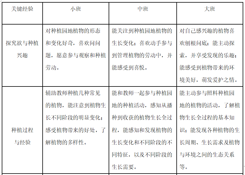 【枫香栖幼】教”沐秋风启新航，“研”路聚力共成长_html_23d9746c.png