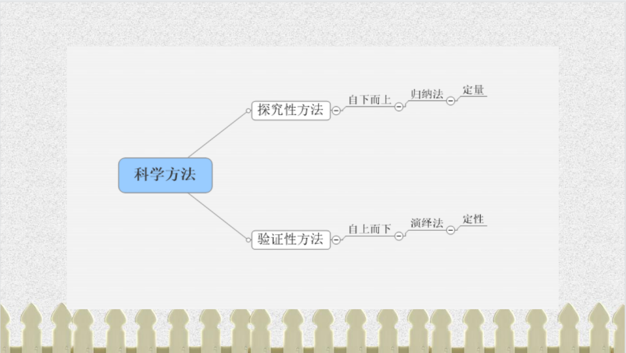 【博学广志】文化育人视域下儿童“慧语文”学习系列探索——金陵小学（广志路校区）语文组校本主题教研（六）_html_4c11e5af.png